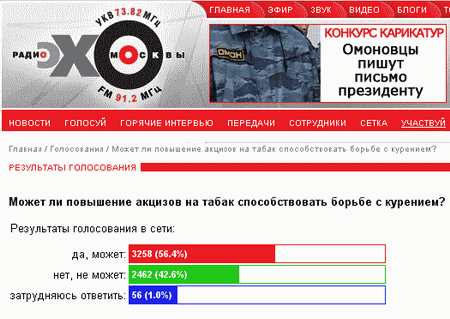 акцизы на табак